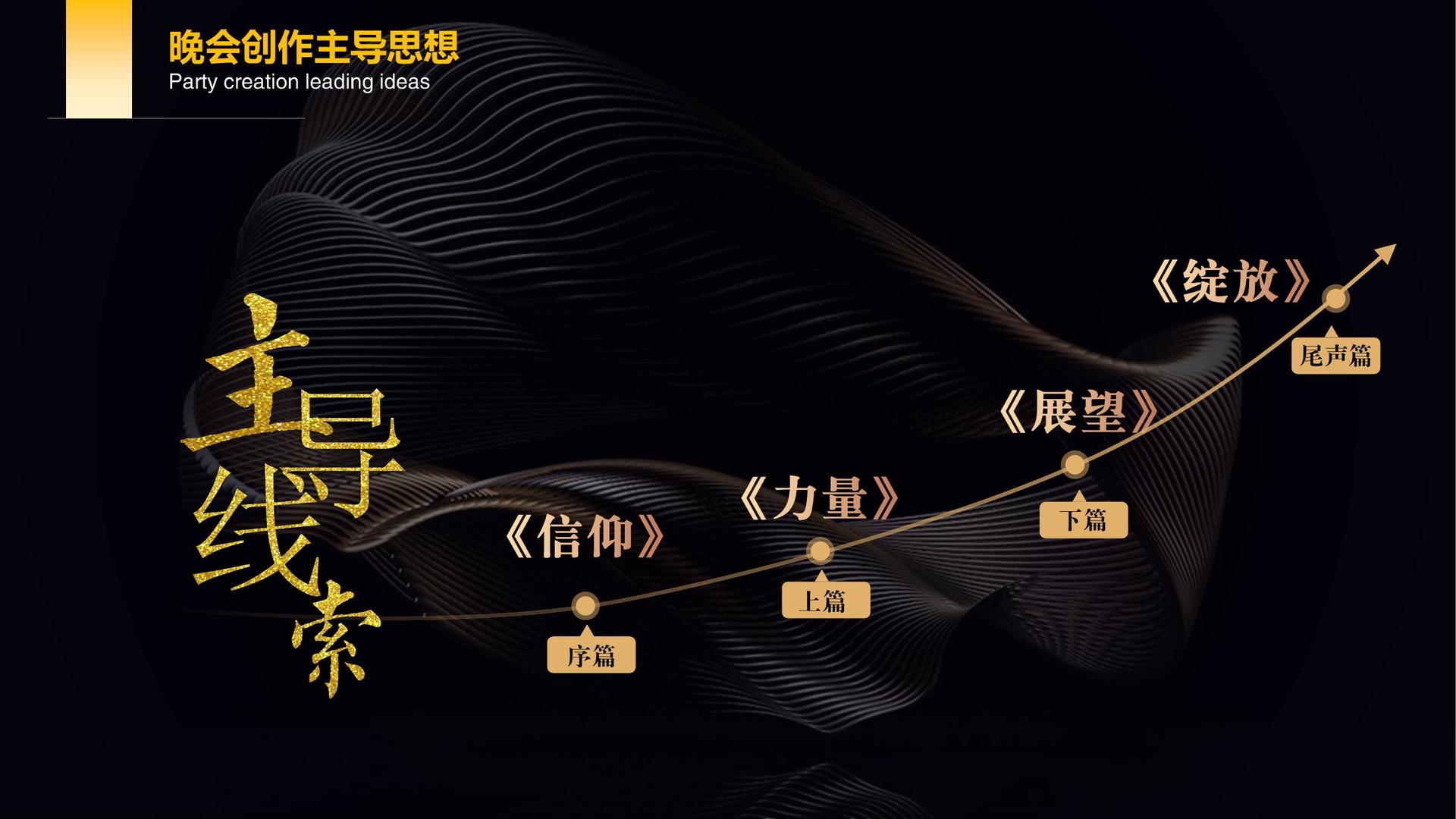 未来盛世文化完成新一轮文化项目储备库建设